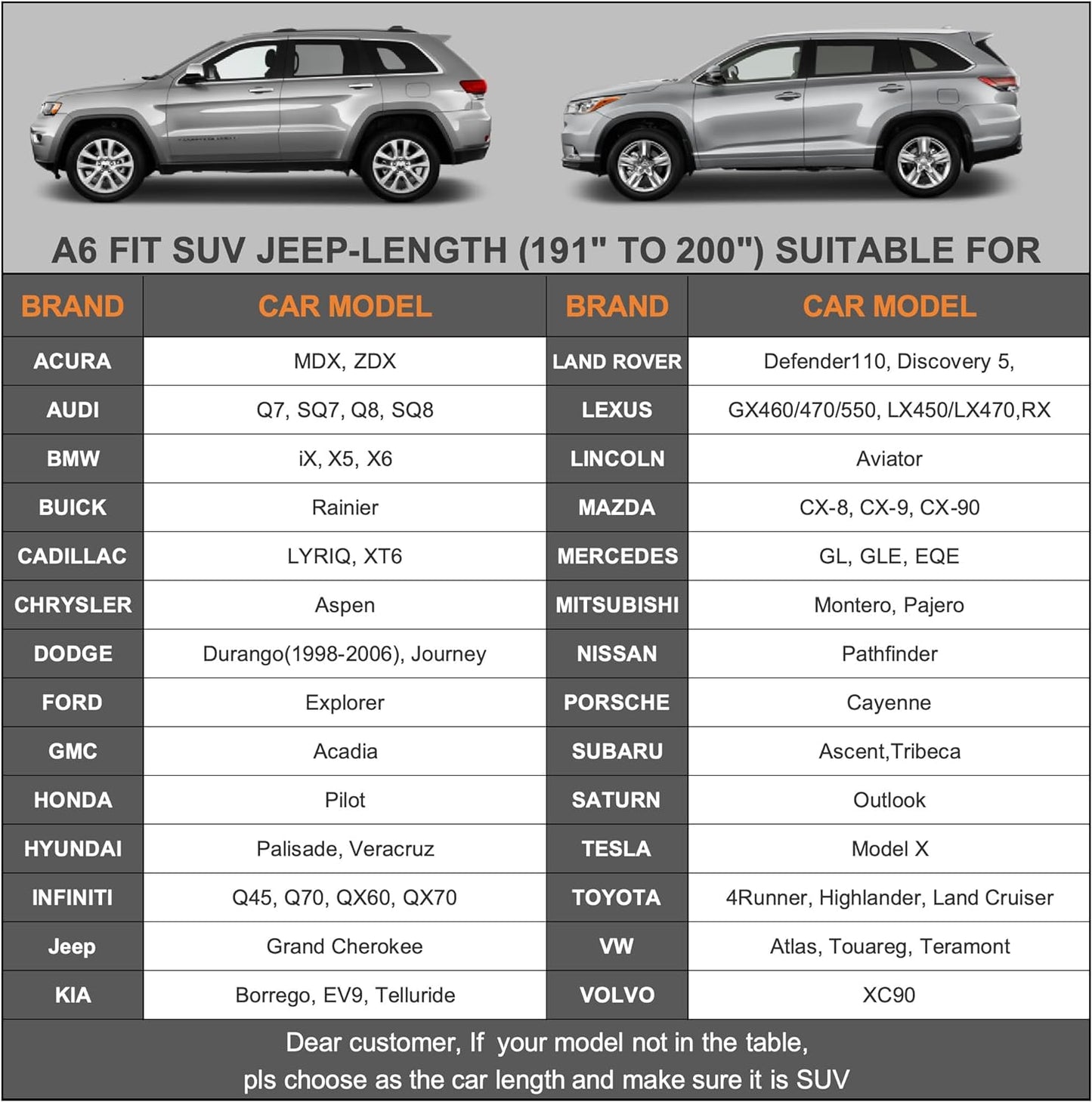 kayme 7 Layers Heavy Duty SUV Car Cover Waterproof All Weather, Full Exterior Cover Fit for Ford Explorer, Toyota Highlander, BMW X5, Mercedes GLE, etc. Universal Fit for SUV Jeep (191-200 inch)