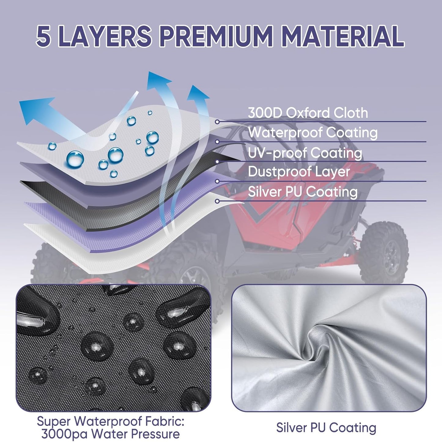 NEVERLAND UTV Covers 2 Seater - Side by Side Cover Waterproof Outdoor UTV Covers with American Flag Compatible with Polaris Ranger RZR Can-Am Defender Kawasaki, 114.17"x 59.06"x 74.80"(290x150x190 cm)