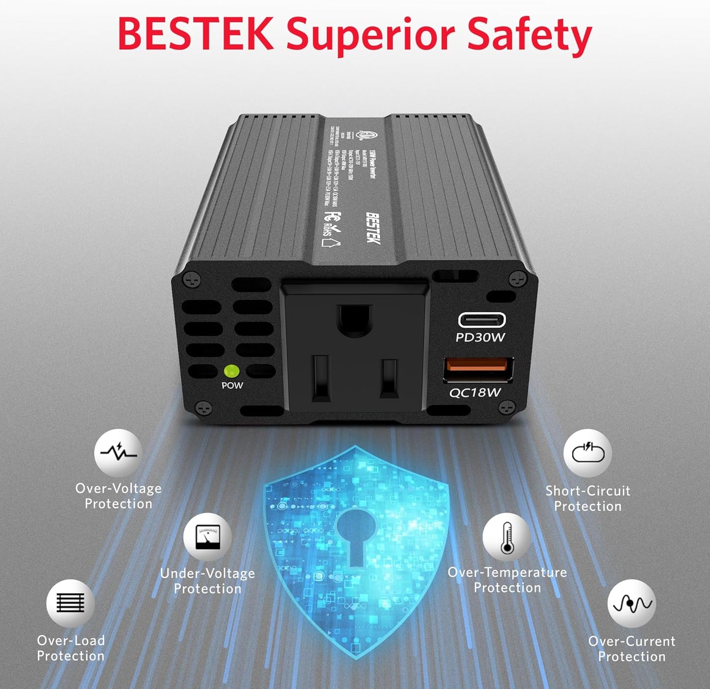BESTEK 150W Car Power Inverter, DC 12V to 110V AC Converter PD 30W QC 3.0 18W USB Charger Laptop Car Charger Outlet Power Adapter for Car
