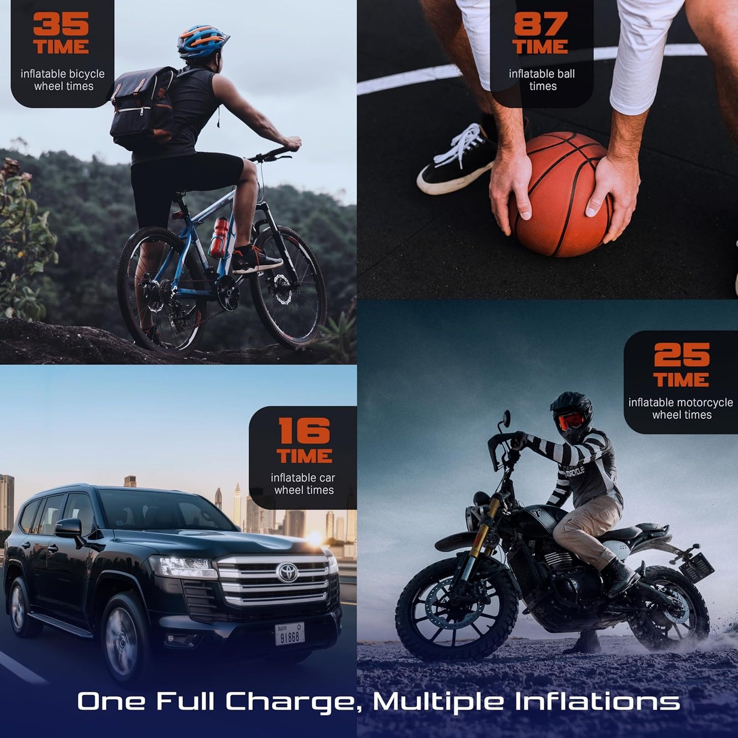 Tire Inflator Portable Air Compressor, 150PSI Portable Tire Inflator For Car, Air Pump for Car Tires with Tire Pressure Gauge Tools, 6000mAh Smart Pump Tire Inflator for Car, Motorcycle & Bike Pump