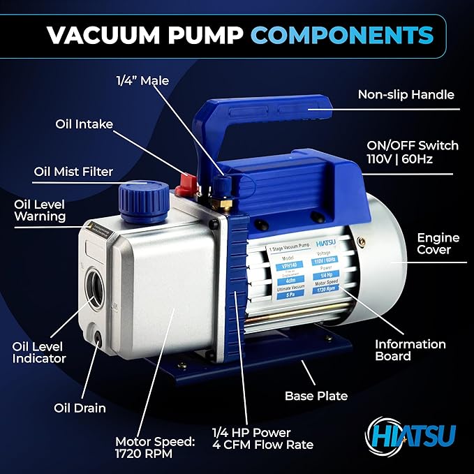 4 CFM Vacuum Pump for AC System - HVAC Vacuum Pump - 1/4 HP Automotive AC Vacuum Pump - 110V/60Hz Air Conditioning Vacuum Pumps Mini Split