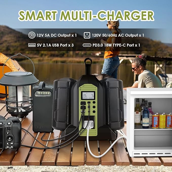 350W Power Inverter 2 Port Pure Sine Wave Inverter Compatible with Ryobi 40V Li-ion Battery, DC 40V to AC 120V with AC Outlet, USB Port, Type-C Port, 300LM LED Light for Camping Emergency