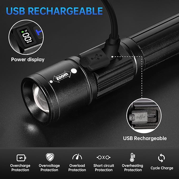 Rechargeable Flashlights 2 Pack, Super Bright High Lumens Flash Light, 5 Modes Zoomable Linternas with LCD Digital Display, Powerful Handheld LED Flashlights for Home Emergencies Camping