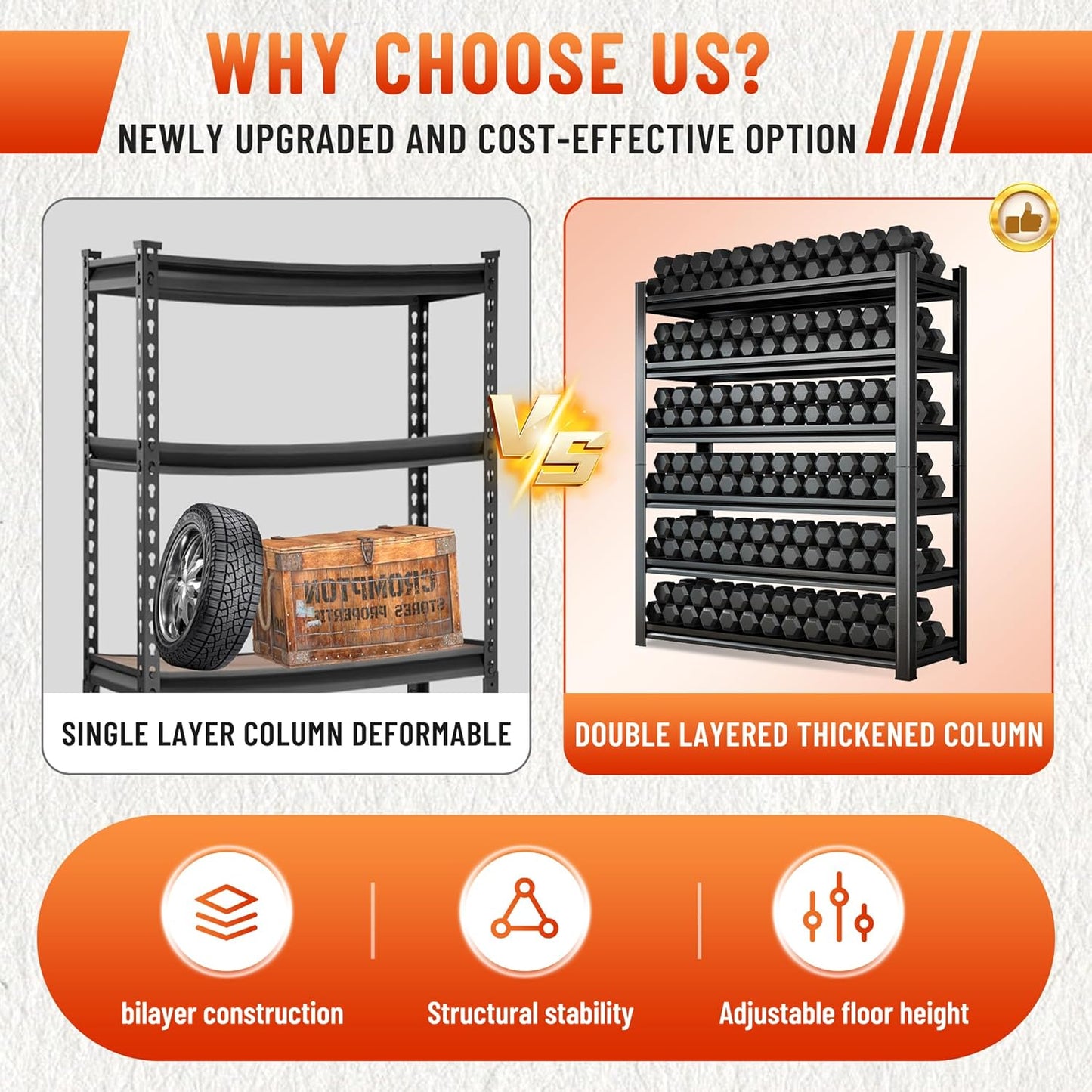 Heavy Duty 5-Tier Shelving Unit 3000LBS Capacity - Adjustable Steel Garage Shelves for Warehouse, Basement Storage(77''H x 35.4''W x 13.8''D)