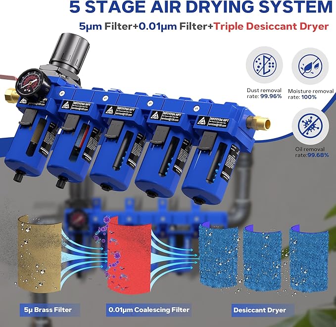 1/2'' NPT 5 Stage Air Dryer for Compressor,5&0.01 Micron Filter Cartridge Air Drying System,Double Desiccant Dryers & Air Regulator,Metal Bowl, Semi-Auto Drain,Industrial Grade-Blue