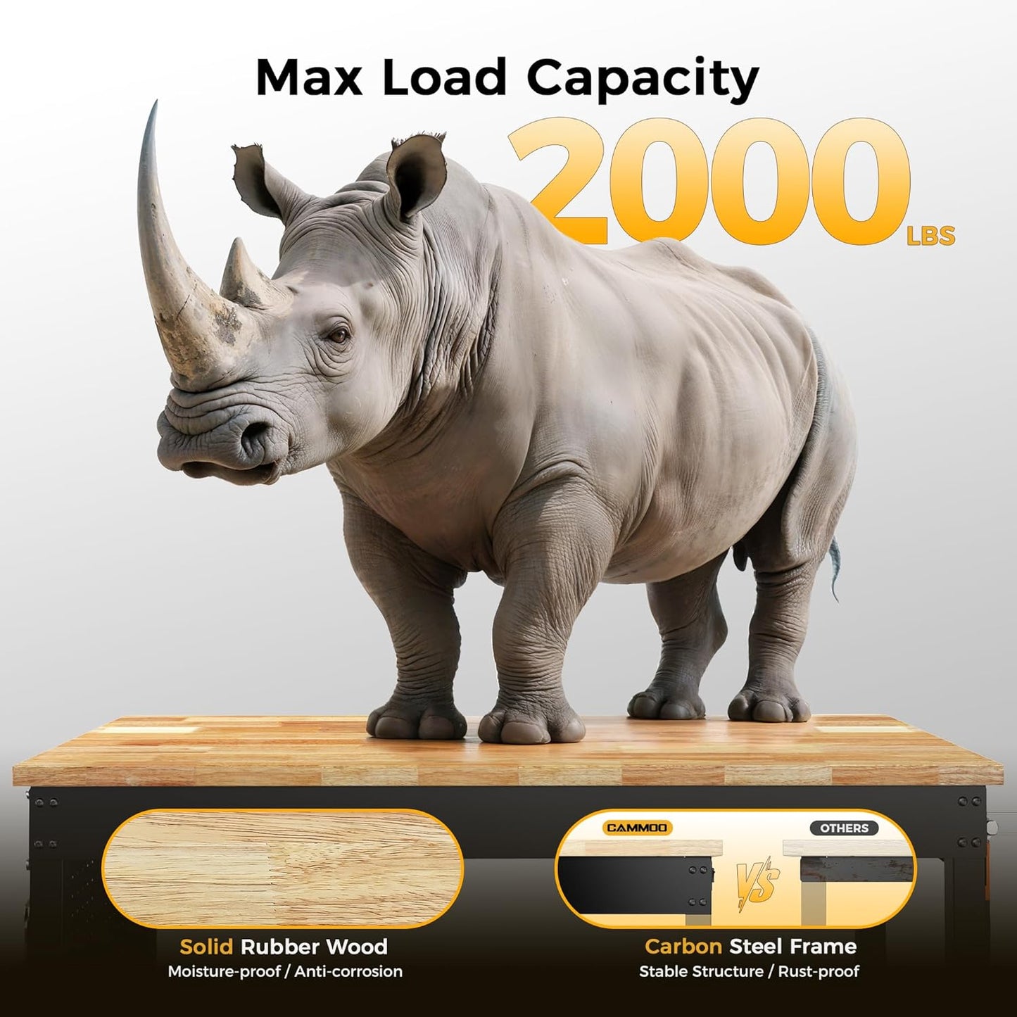 48" Adjustable Heavy Duty Workbench, 2000 LBS Load Capacity Rubber Wood Work Table with Pegboard, Power Outlets, Work Bench for Garage, Workshop, Office, Home, Commercial