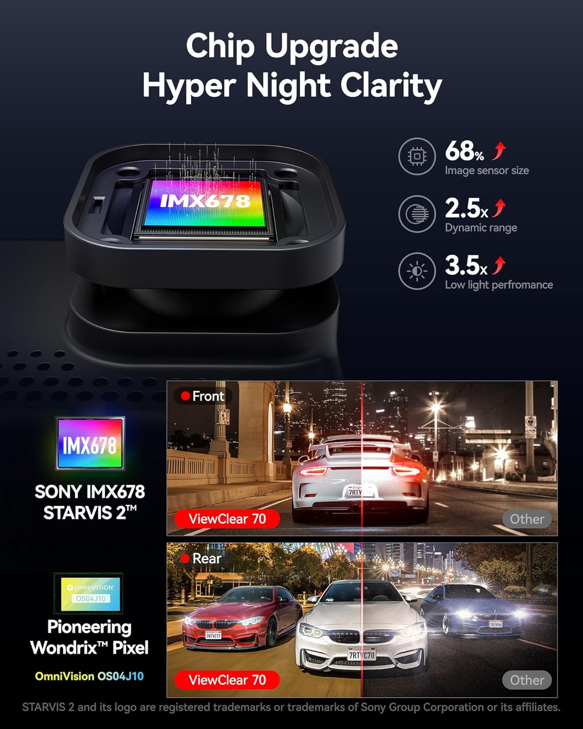 REDTIGER ViewClear 70 4K+2.5K Dash Cam Front and Rear, STARVIS 2 IMX678 x Wondrix™ Sensor, Dual HDR Hyper Night Clarity, 5.8GHz WiFi 6, 30MB/S Fast Download, Dash Camera with 24H Parking Monitor