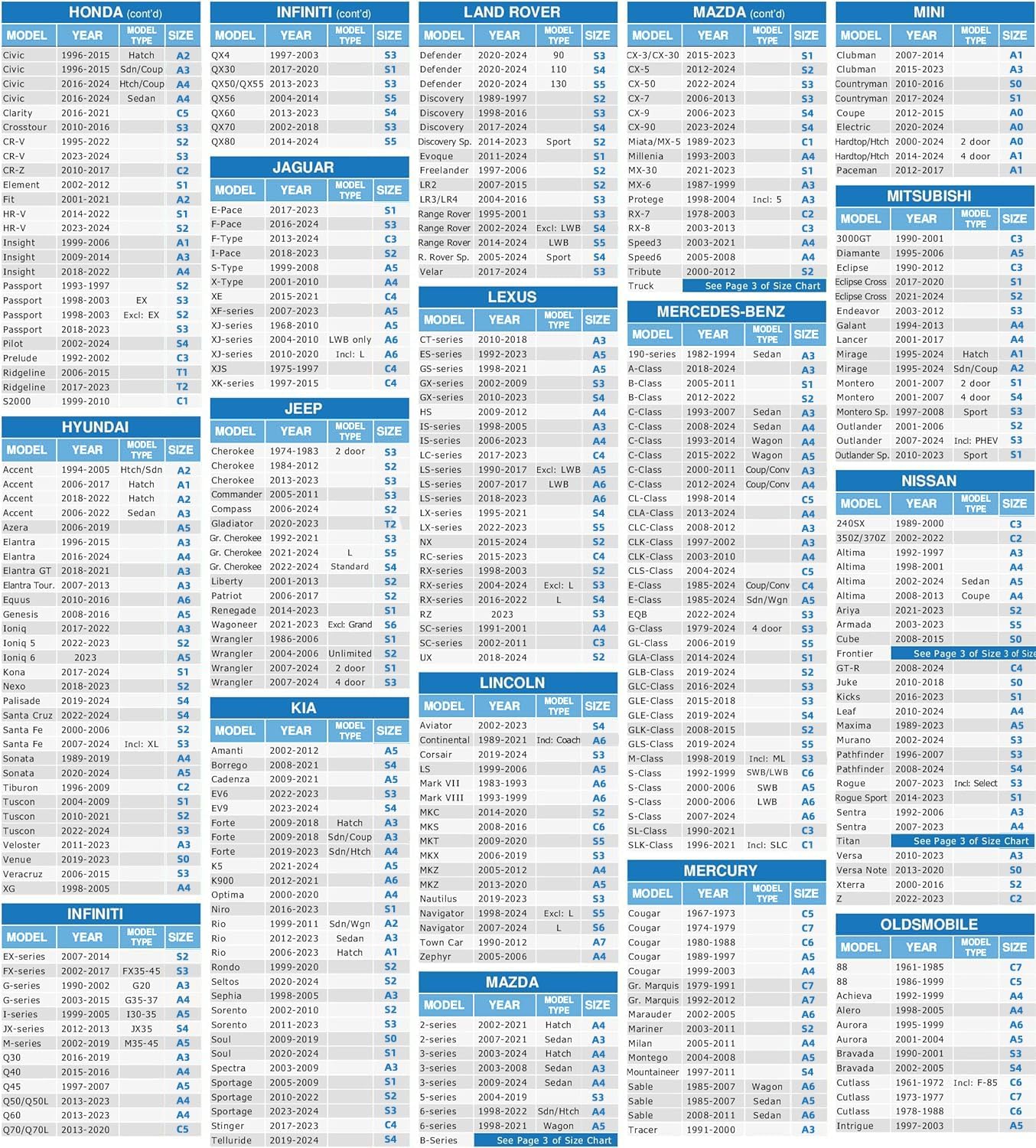 MORNYRAY Waterproof Car Cover All Weather Snowproof UV Protection Windproof Outdoor Full car Cover, Universal Fit for Sedan (Blue, A2-Fit Sedan Length(Up to 177 inch)