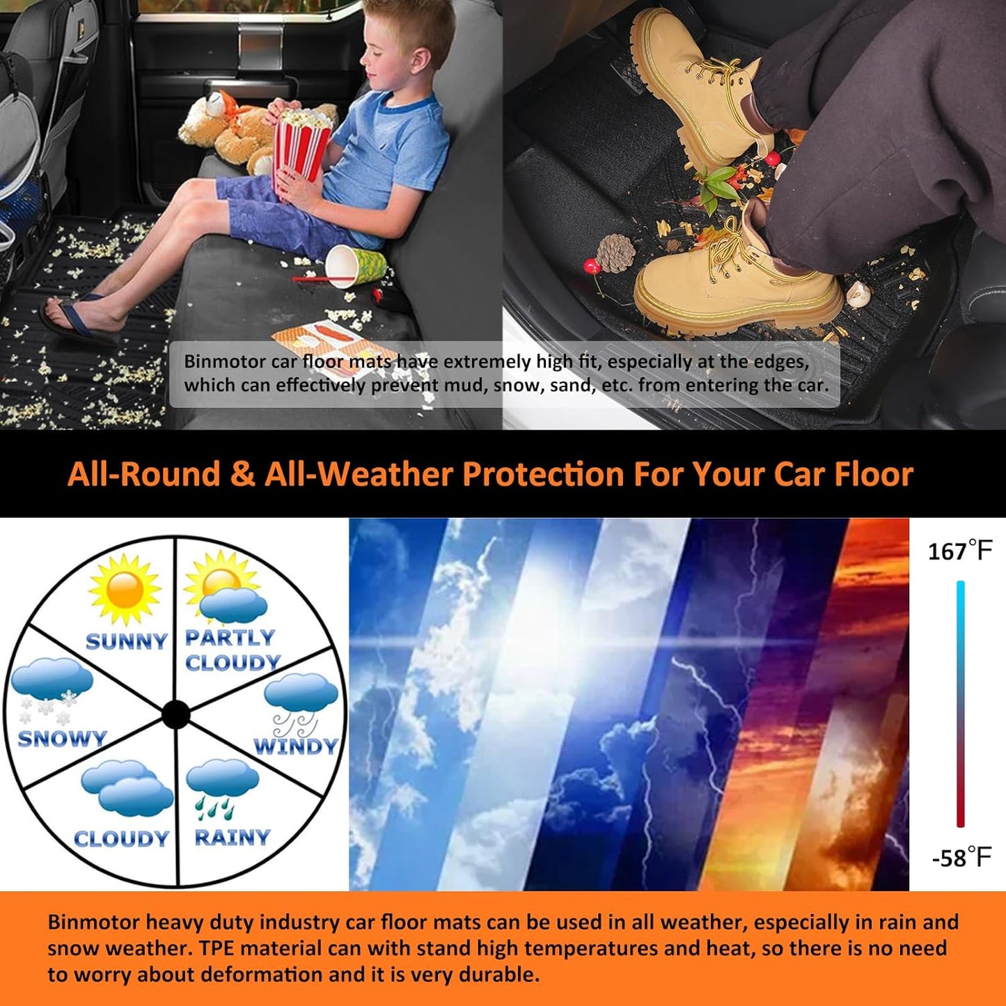 Binmotor-Floor Mats & Cargo Liner for for Expedition Max 2021-2025 (Only for 7 Seats, with 2nd Row Bucket Seat), Expedition Max Active丨Platinum丨King Ranch, TPE All Weather Car Mats Accessories