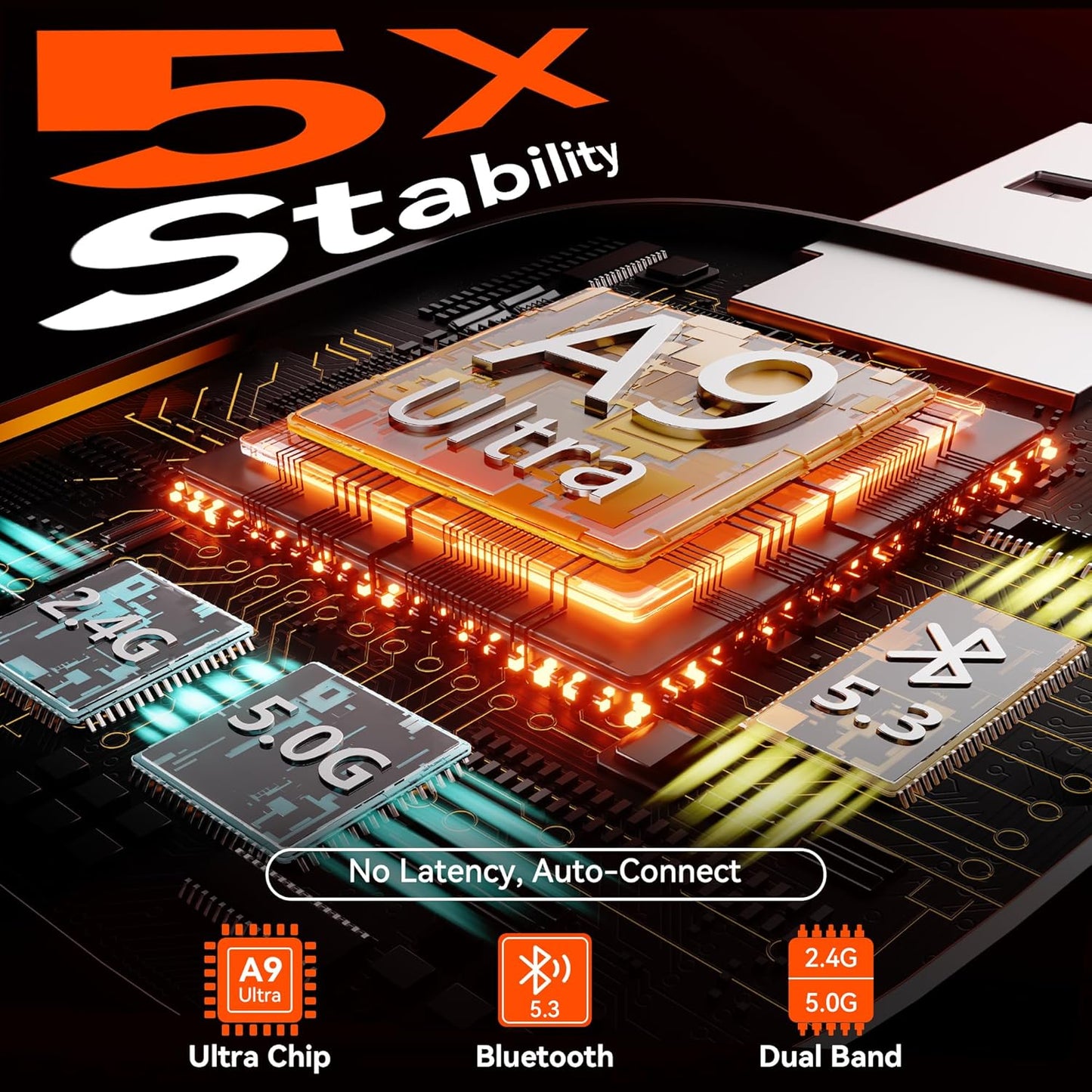 Redlake Wireless CarPlay Adapter for iPhone 2025 Wireless Apple CarPlay Adapter Mini Size with Cable USB & USB-C/Type-C Plug and Play Stable Connection and No Delay