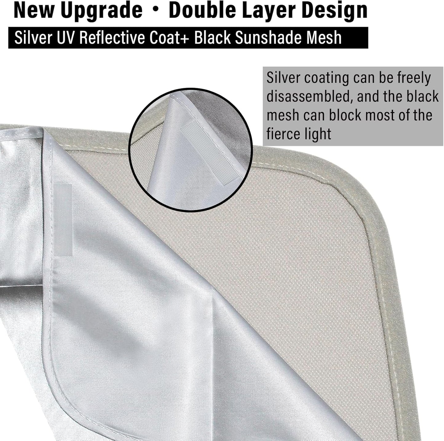 Sze 4Pcs Sunroof Shade for Tesla Model Y 2020-2023 2024 2025 Sunroof Cover Foldable Roof Window Sun Protection Glass Roof Sunshade for Tesla Model Y UV Reflector Sun Visor Primary White