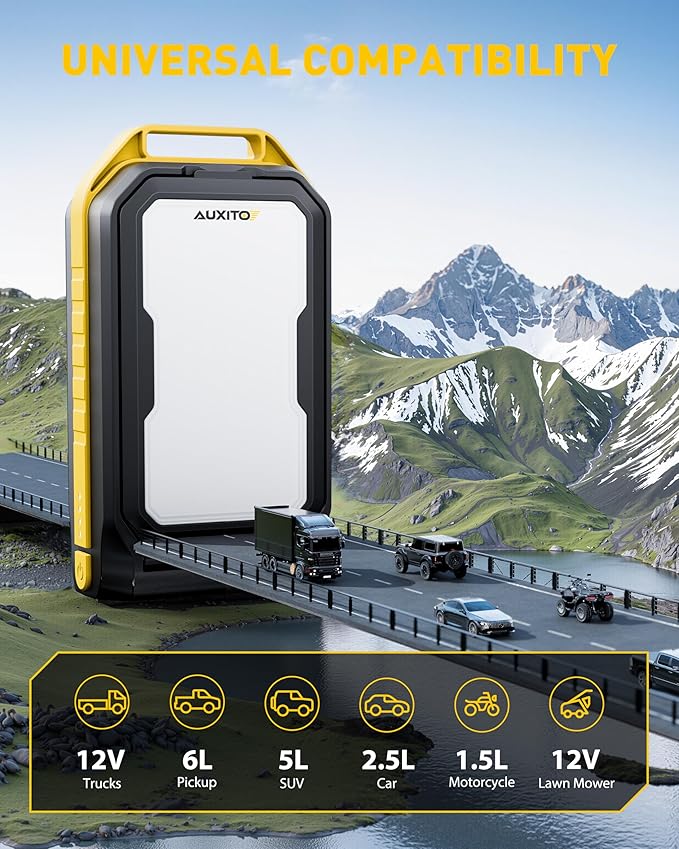 Jump Starter: 7000A Portable Car Battery-Jumper for All Gas or up to 12L Diesel, 3 in 1 Multi-Function 12V Auto Battery Booster Jump Box with 4000LM Camping Light and 16000mAh Power Bank