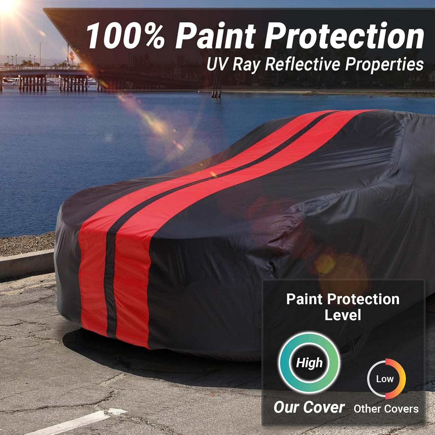 iCarCover Custom Car Cover for Buick GS, Gran Sport (1965-1972) Waterproof All-Weather Rain Snow UV Sun Protector Full Exterior Indoor Outdoor Car Cover (Stripe - Black/Red)