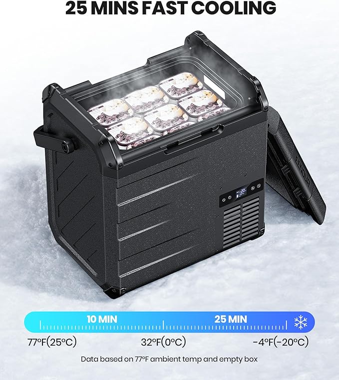 EENOUR D18 12 Volt Car Refrigerator, Portable Freezer 19Qt/18L Battery & Solar Powered Cooler 25W, -4~50℉, 12/24V DC, 110~240V AC, for 1-2 People, Short Trip, Truck (Battery Not Included) Black