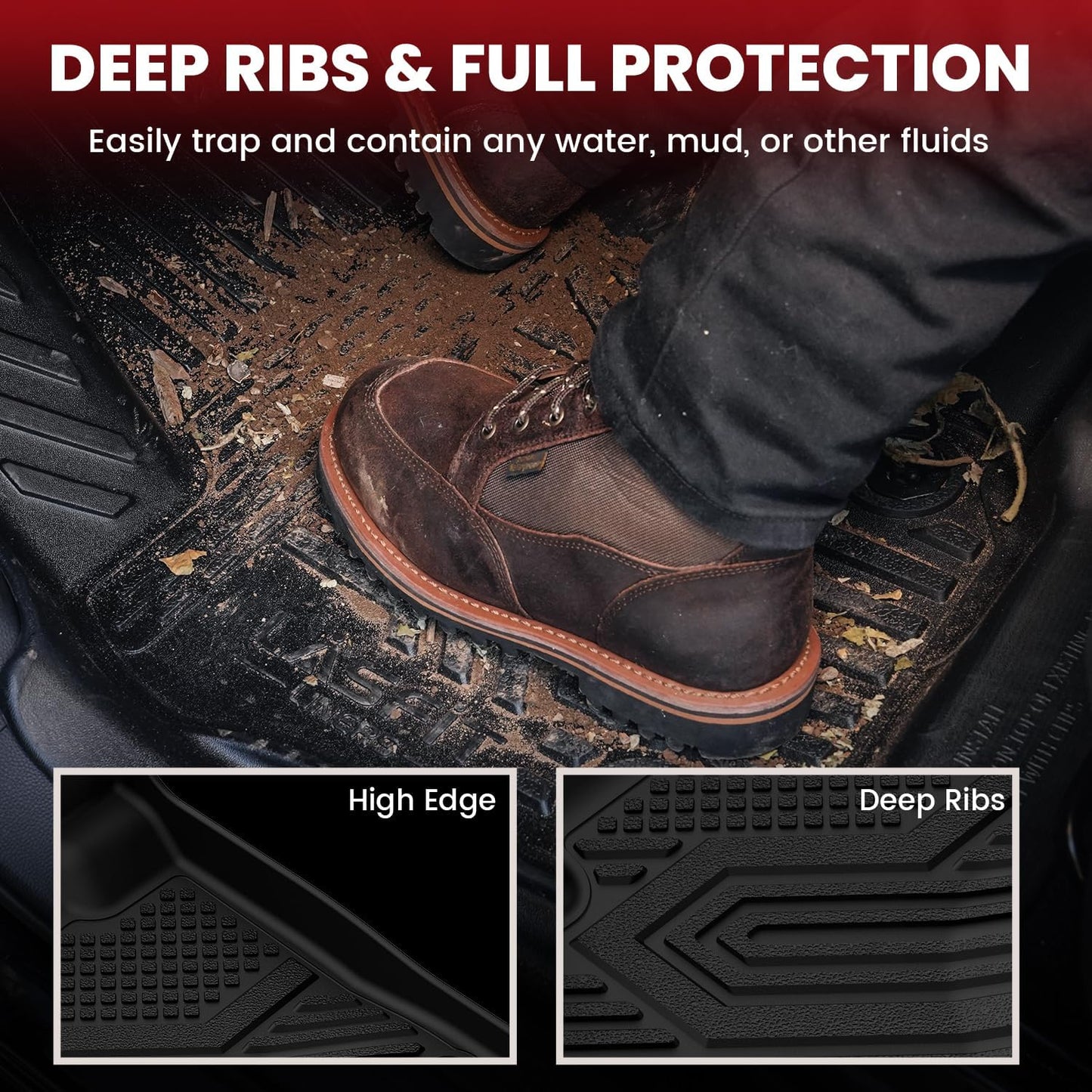 LASFIT Floor Mats & Cargo Mats for Volkswagen Taos 2022-2025(Only Fit FWD), All Weather TPE Custom Fit Floor Liners for VW Taos Accessories 1st & 2nd Row Car Mats & Trunk Mats, Easy to Clean, Black