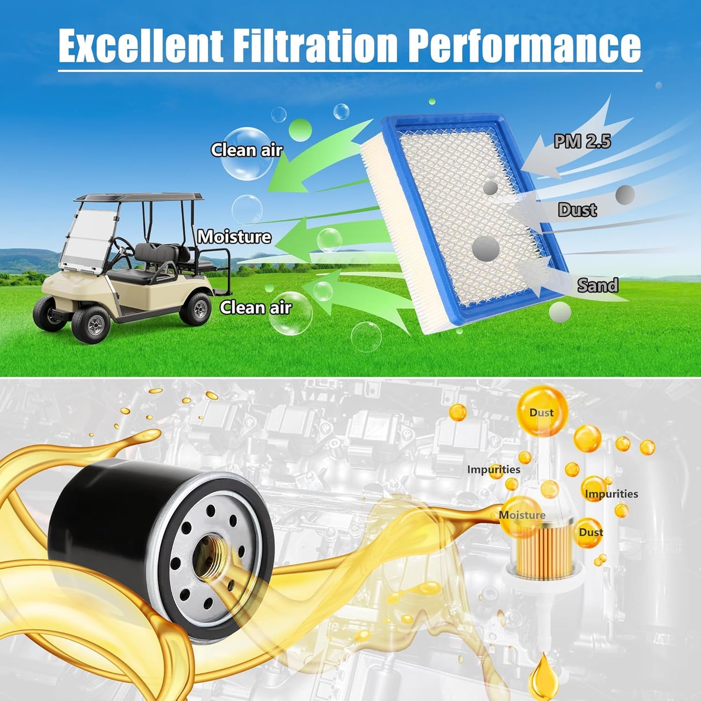 10L0L Golf Cart Carburetor Fuel Pump and Tune Up Kit for FE290 Club Car DS Precedent Turf Carryall Gas Model 1998-Up Air Oil Fuel Filter Replaces OEM 101805601 101905601 1016438 1016439
