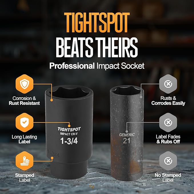 TIGHTSPOT 1/2 Inch Drive 1-3/4 Inch Deep Impact Socket with Anti-Rounding 6 Point Design, Heat-Treated CRV Steel