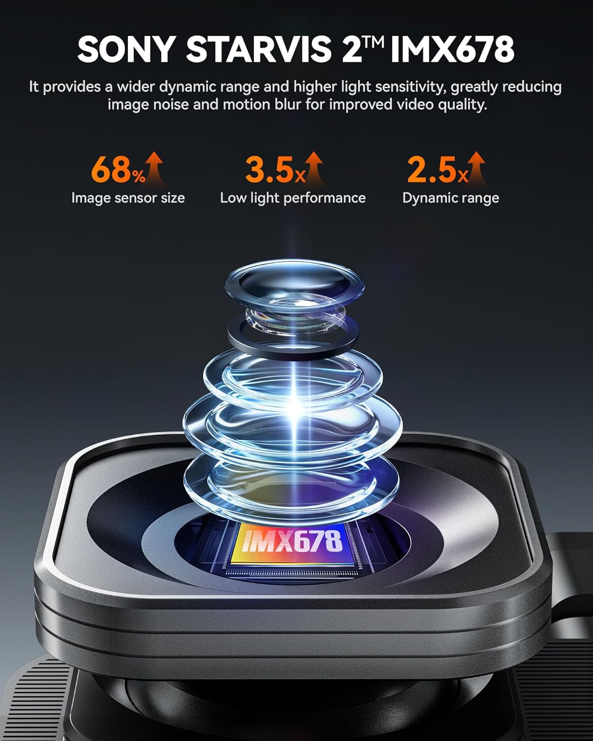 WOLFBOX X5 3 Channel 4K HDR Dash Cam, STARVIS 2 IMX678 Night Vision, 4K+2.5K+1080P Front and Rear Inside Car Camera with 128GB Card and GPS, Support Voice Control, Touch Screen and 5.8GHz WiFi