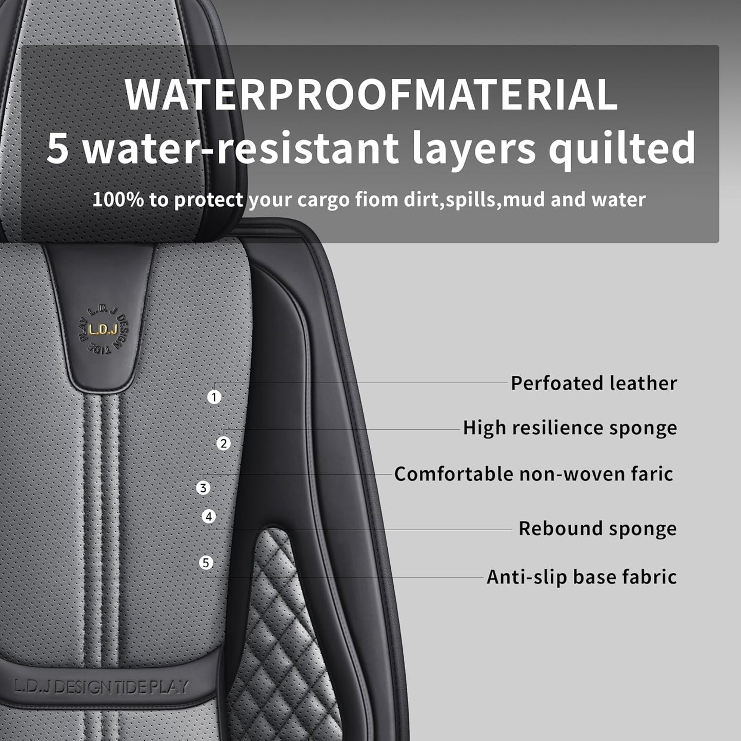 Car Seat Covers Front Only, Black Seat Cover for Cars Compatible Airbag, Easy Install Luxury Leather Automotive Seat Covers with Lumbar Support, for Car, Truck, SUV, Grey