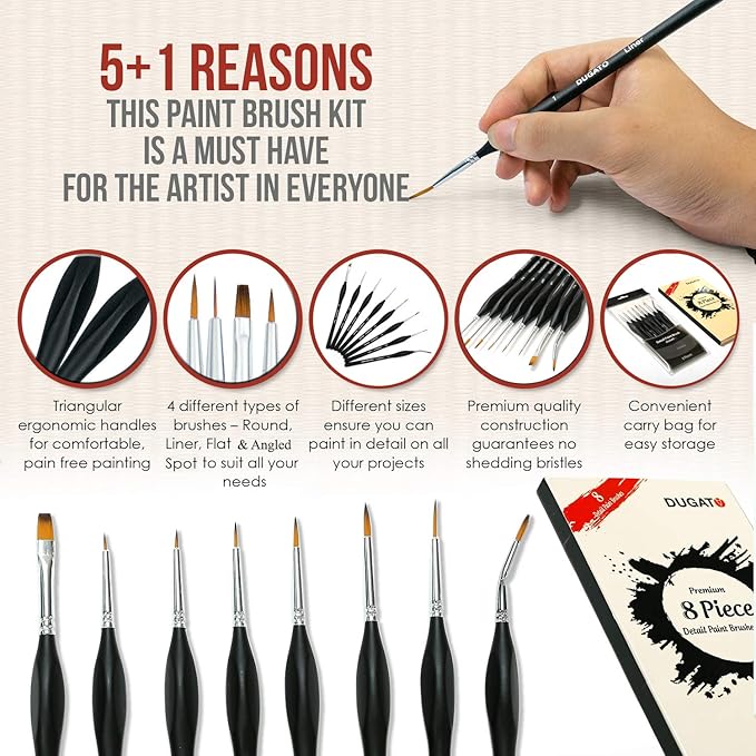 DUGATO Fine Detail Paint Brush Set - Miniature Brushes with Ergonomic Triangular Handles & Travel Case for Acrylic, Watercolor, Oil, Models & Warhammer (8pcs Detailing Paint Brush - Black)