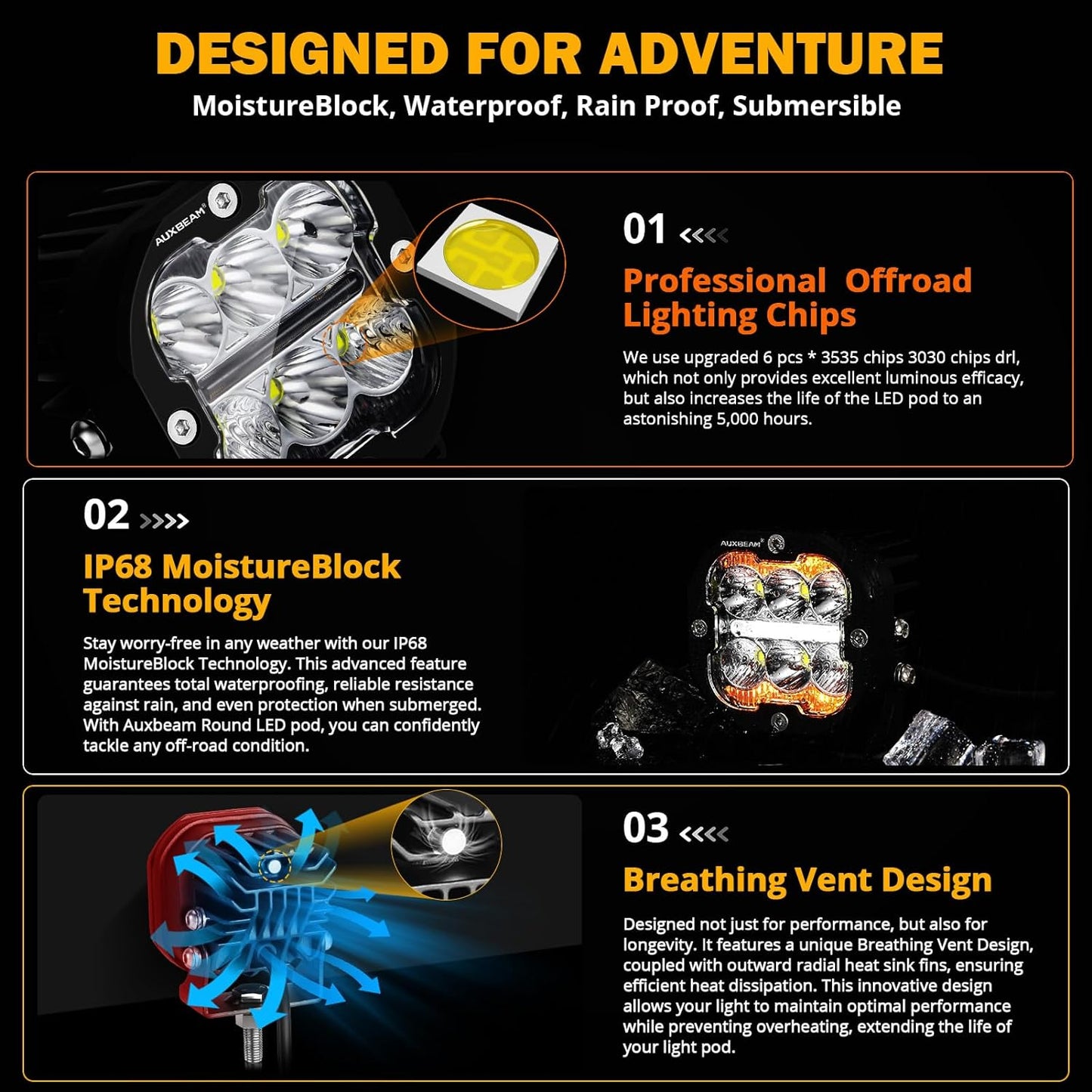 Auxbeam XP-Ultra Series 3 Inch LED Pod with DRL & Turn Signal 84W 9600LM Spot Flood Combo Ditch Lights Offroad Driving Amber Fog Light Bar with Black & Yellow Light Covers, Pair