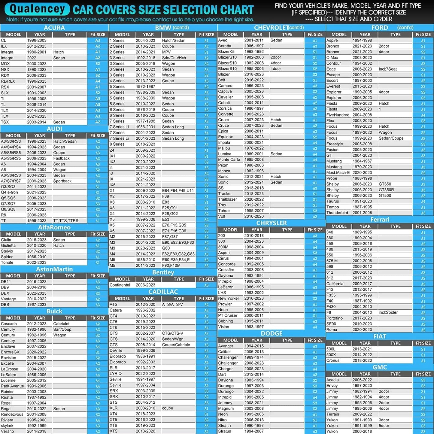 Car Cover Waterproof All Weather for Automobiles, Size A4 Universal Fit for Sedan Dodge Charger, Lincoln mkz, Hyundai Genesis, Ford Taurus, Buick Lacrosse, Mercedes Benz S-Class etc.(199 to 208 inch)