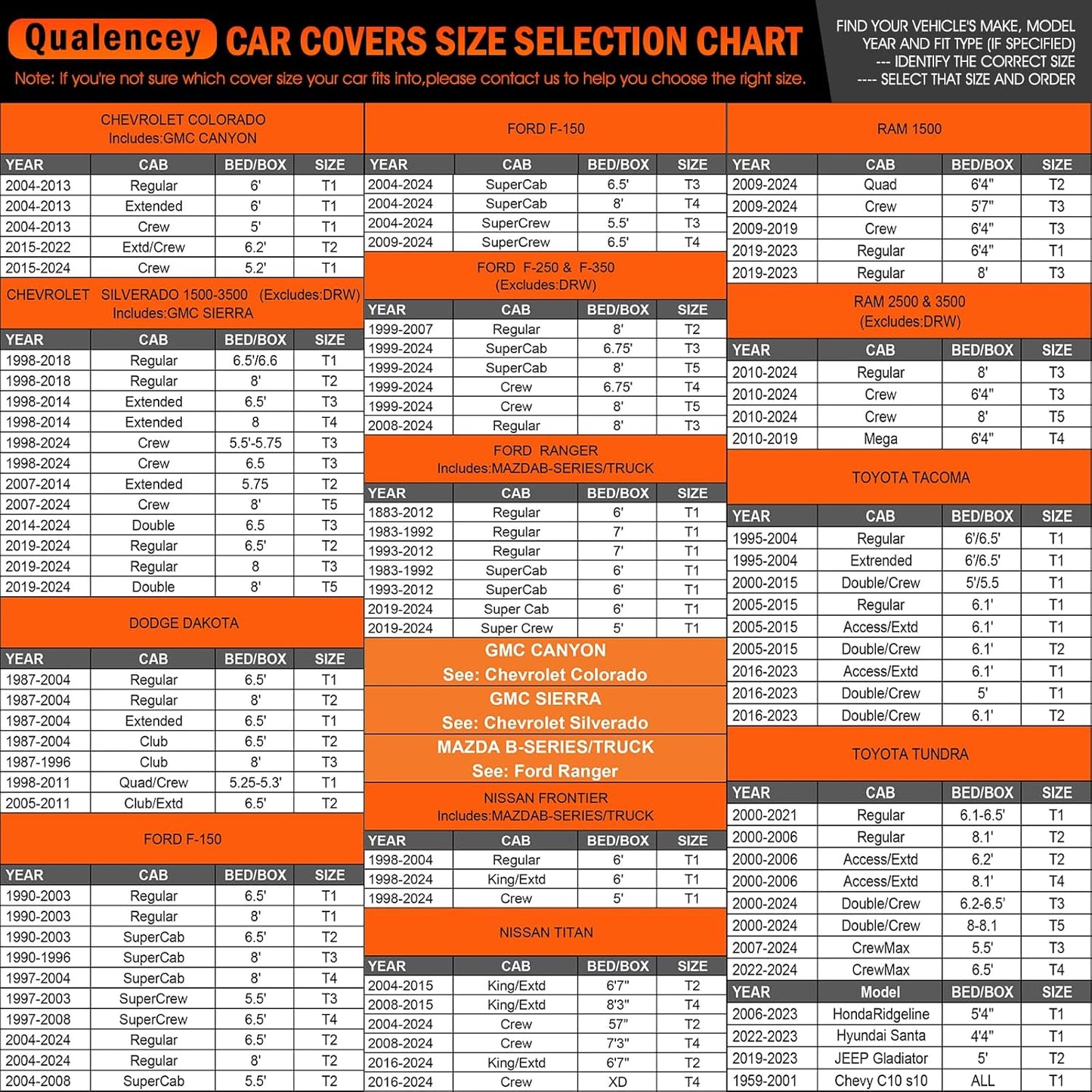 Truck Car Cover Waterproof All Weather Full Outdoor Pickup Car Cover Rain UV Protection, Size T3 Universal Fit for Ford F150 Chevy Silverado Dodge Ram 1500. (Fit Truck Length 229 to 242 inch)