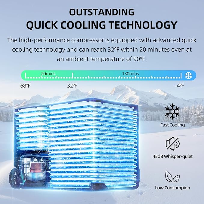 45L Car Refrigerator Freezer, 48QT Dual Zone 12V / 24V Portable Fridge with Reversible Door, Battery Slot, All-Terrain Wheels, AC/DC Powered, Touchscreen Control, LED Light, -4℉~68℉, Ice Blue