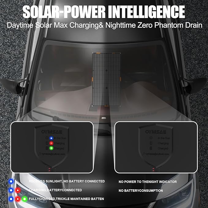 OYMSAE 30 Watt 12 Volt Solar Panel Solar Trickle Charger 30W 12V Portable Solar Battery Charger & maintainer with Cigarette Lighter Plug & Alligator Clip
