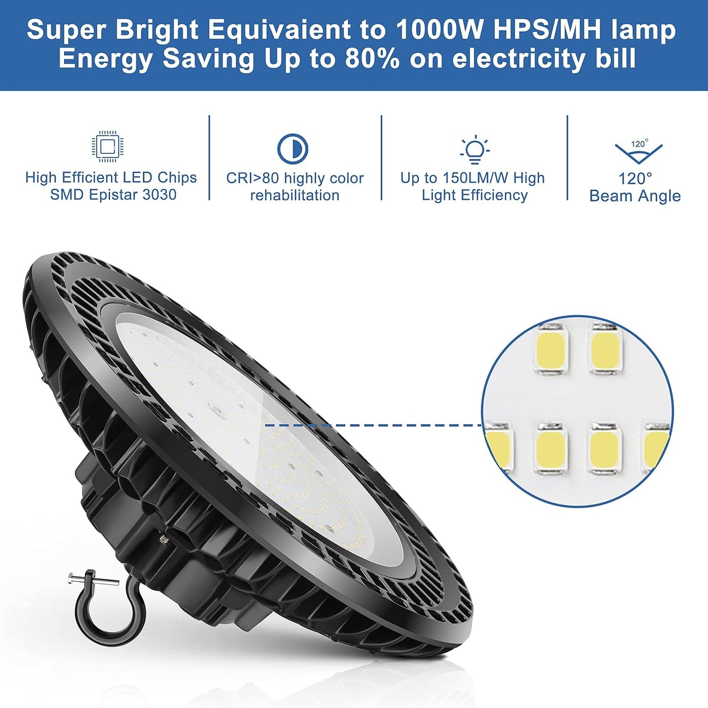 3 Pack 300W LED High Bay Light, UL&DLC Listed 41000LM Dimmable UFO High Bay LED Lights for Warehouse, 5000K Daylight IP65 Waterproof Commercial Bay Lighting 𝐀𝐂𝟏𝟎𝟎-𝟐𝟕𝟕𝐕