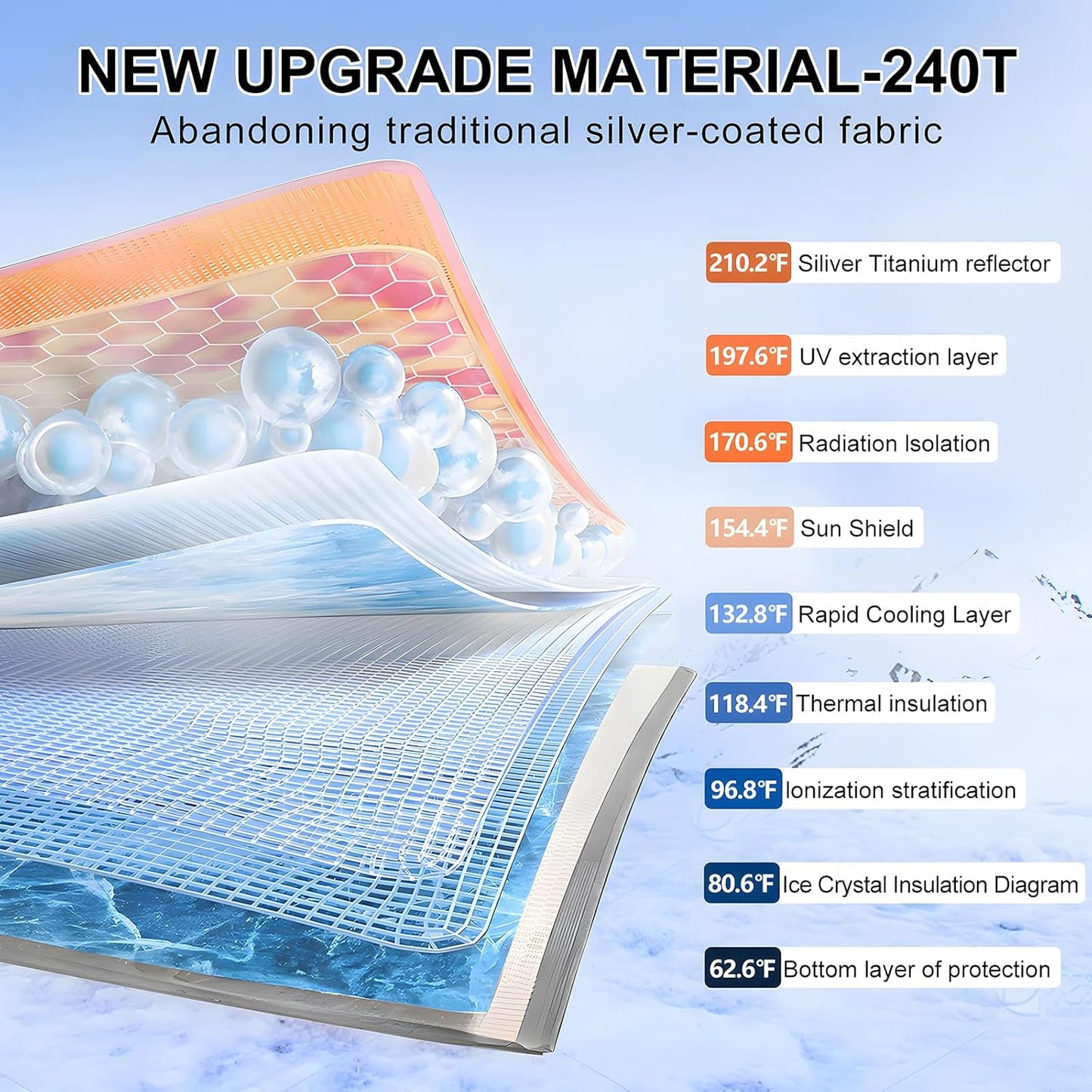 T TGBROS Windshield Sun Shade for 2019-2024 2025 GMC Sierra 1500 2500 3500 SLT, AT4, Denali Accessories Foldable Custom Fit Sun Shield Reflective Polyester Sun Visor Cover Sun Protection