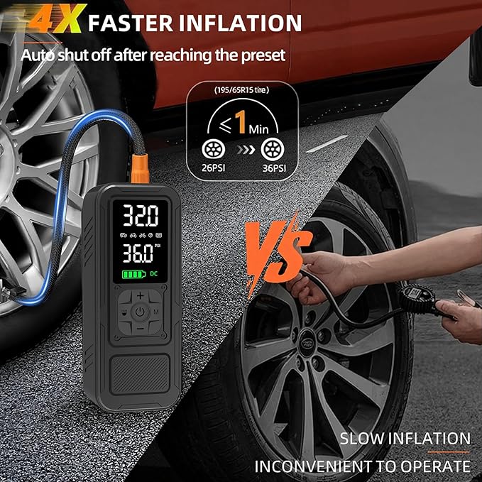 Y34 Tire Inflator Portable Air Compressor,4X Faster Inflation,6000mAh Cordless/12V DC 150PSI Air Pump for Car Tires with Digital Pressure Gauge/LED Light for Car,Motorcycle,Bike,Ball