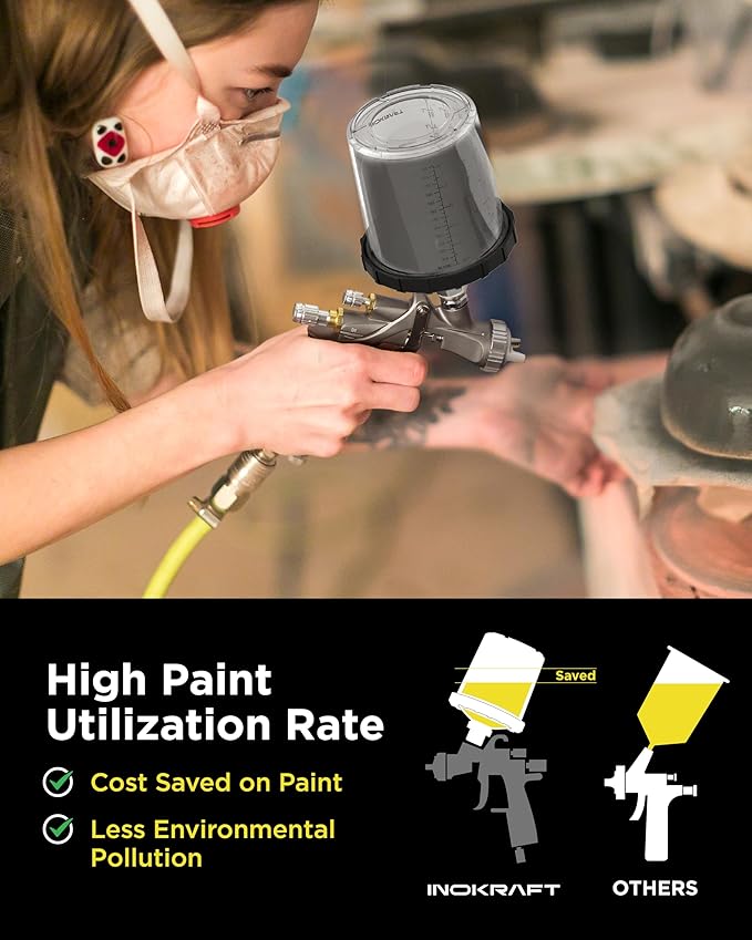 InoKraft D1 LVLP Air Spray Gun Premium Kit with 22 Ounce Disposable Paint Cups, Easy to Use, Paint Gun for Cars & House DIY Painting, 1.3/1.5/1.7mm Nozzles, with Paint Sprayer Accessories