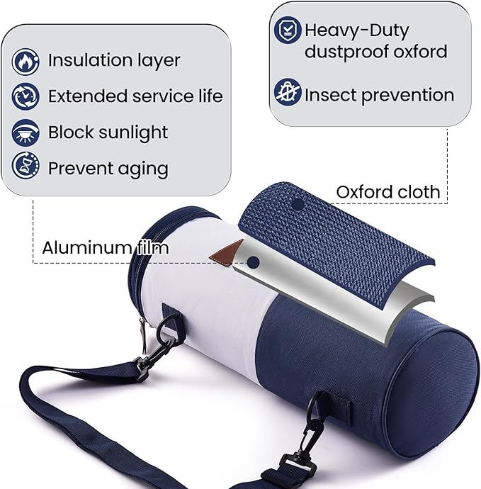 Warming Mat For Food Case, Heating Mat Storage Bag With Dustproof Oxford, Insulation Layer For Parties, Buffet, Travel,Indoor Universal Use