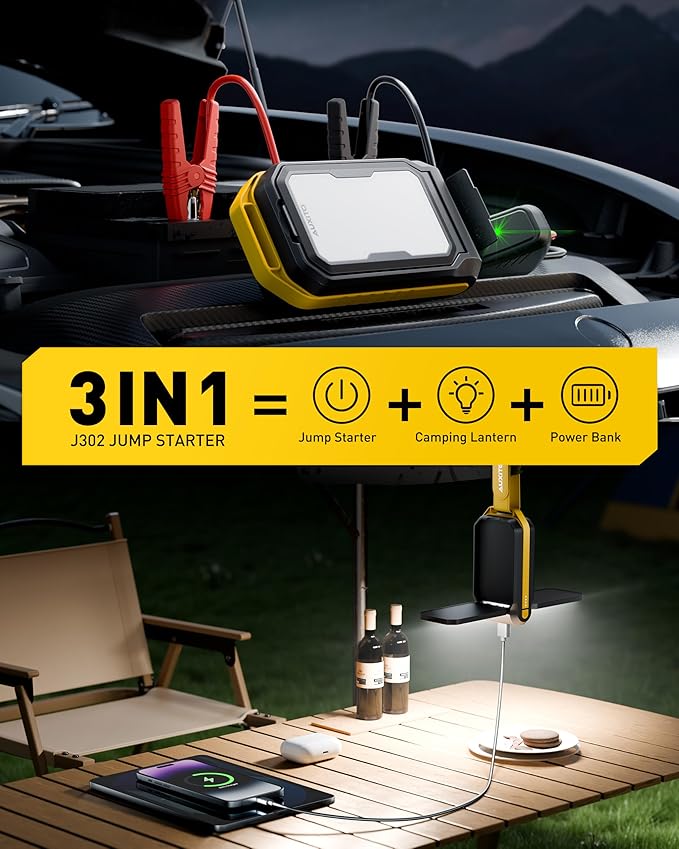 Jump Starter: 7000A Portable Car Battery-Jumper for All Gas or up to 12L Diesel, 3 in 1 Multi-Function 12V Auto Battery Booster Jump Box with 4000LM Camping Light and 16000mAh Power Bank