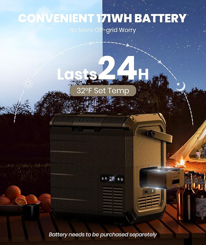 EENOUR D18 19Qt/18L 12V Car Refrigerator with Detachable Battery – Solar/AC/DC Powered Car Freezer, -4℉~50℉, Ultra-Quiet 12/24V Car Fridge for Camping, Road Trips, RV, Truck-Black
