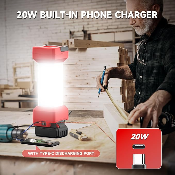2900LM Cordless LED Work Light for Milwaukee M18 18VBattery,Camping Light with Type-C20W Fast Charging for Hiking, Workshop &Emergency,with Low-Voltage Protection (Battery Not Included)