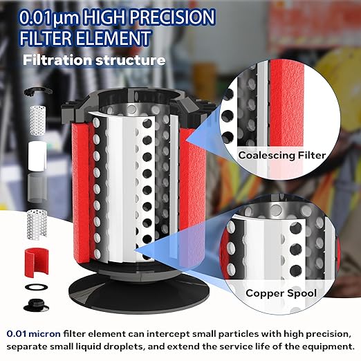 NEWPO 1/2" Three Stage Air Drying System Compressed Air Filter Regulator for Spray Guns,Air Pressure Regulator Combo 5＆0.5&0.01 Micron Filter Cartridge,Semi-Auto Drain, Metal Bracket Black