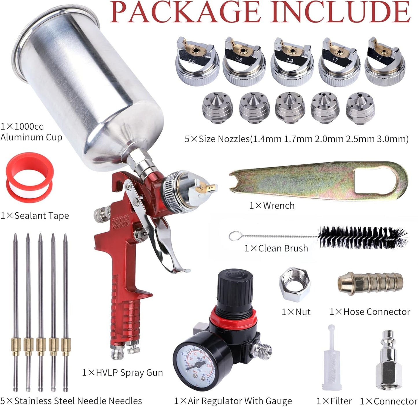 HVLP Spray Paint Gun, Automotive Gravity Feed Paint Gun Kit with 5 Nozzles,1.4mm 1.7mm 2.0mm 2.5mm and 3.0mm, 1000cc Aluminum Cup, Suitable for Auto Paint, Painting Cars