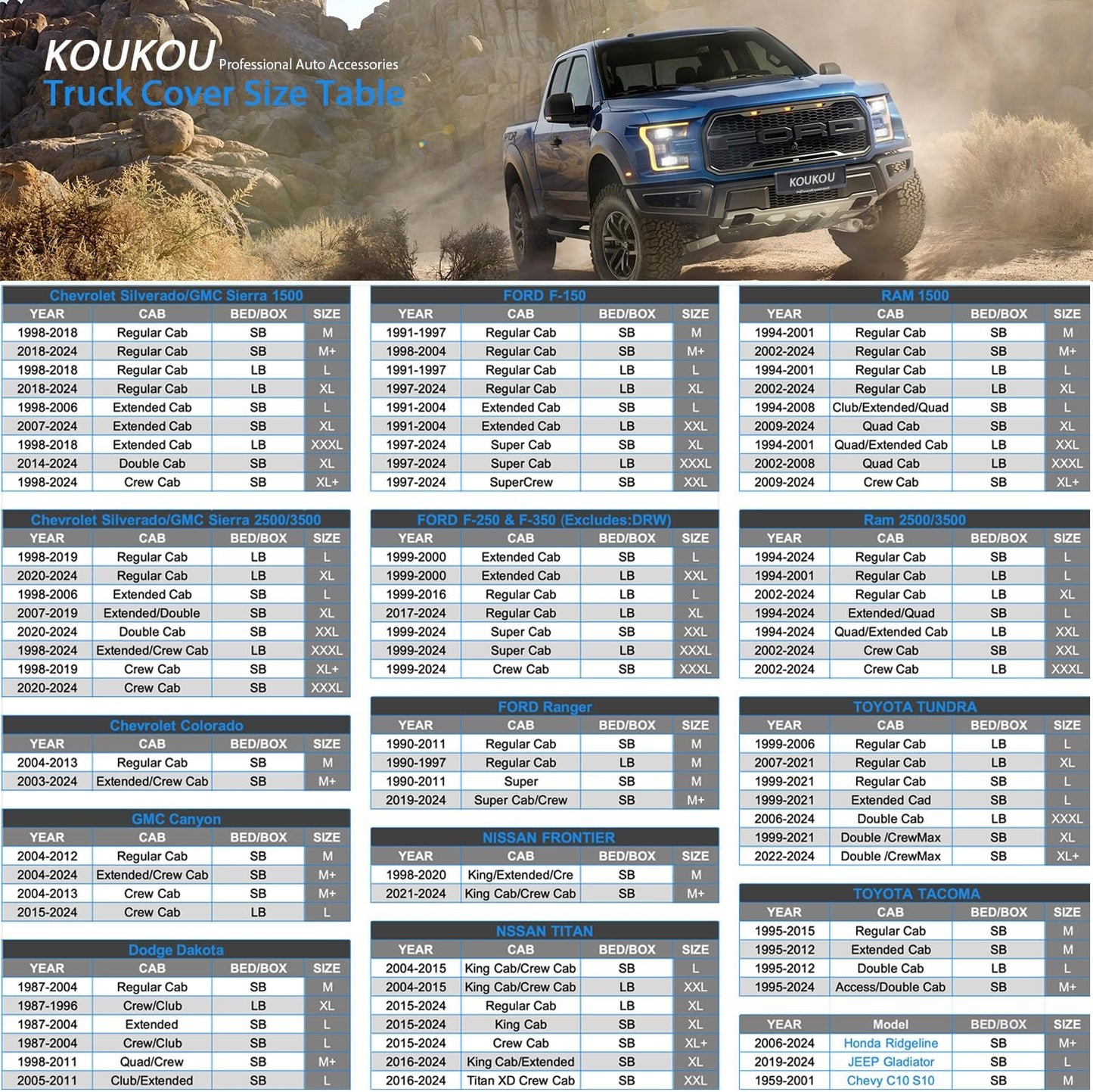 KouKou Truck Cover Waterproof All Weather, 7 Layers Heavy Duty Pickup Cover Outdoor, Length up to 210 inches,Universal Fit Truck Short Regular Bed Ford F150,F100,Chevy C10 S10 etc.