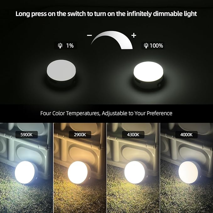 LED Camping Tent Light,Dimmable Warm Light with USB C Charging and Magnetic Hanging Design,Rechargeable 4500mAh Portable Lantern for Emergency,Outdoor,Vendor Booths