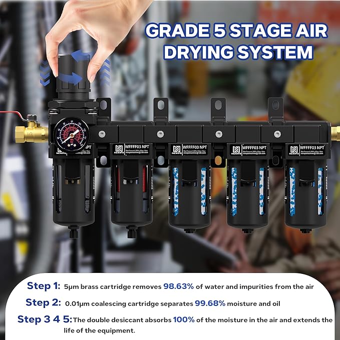NEWPO 3/8" NPT 5 Stage Air Dryer for Compressor,Air Pressure Regulator with 5＆0.01 Micron Filter Cartridge,Triple Desiccant Dryer & Air Drying System,Semi-Auto Drain (Black)