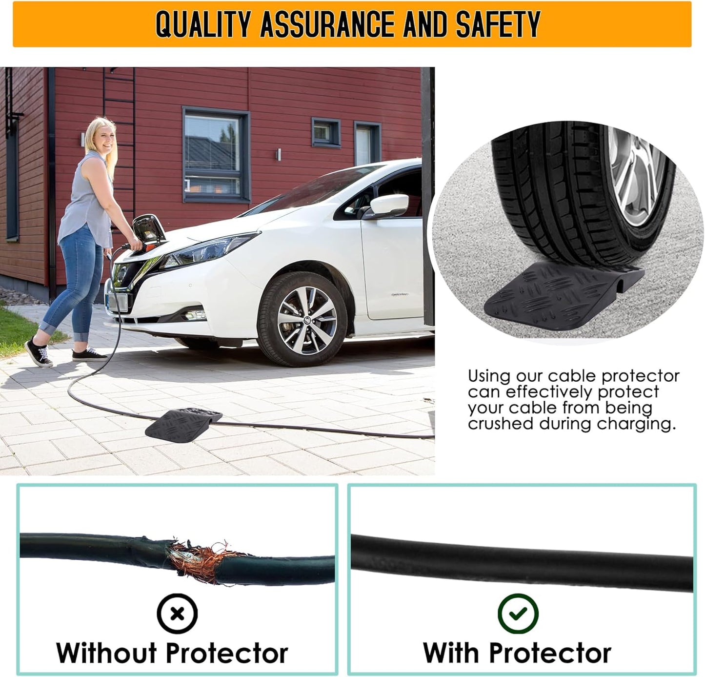 Ev Charger Cable Protector with Handle For Garage Door,Gap Minimizing Design Heavy Duty Soft Rubber Ev Charger Cord Protector Compatible for Tesla(Model 3/Y/X/S), J1772 Chargers,Prevents Damage