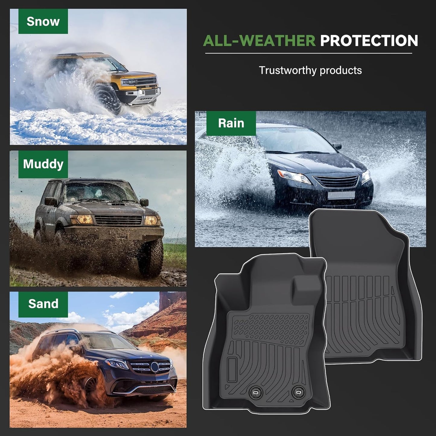 All Weather Liner Floor Mats Custom Fit for 2025 Subaru Forester Anti-Slip 3D Pattern Car Mats Thicken Waterproof Odorless Passenger Front Mat - Essential Accessories for 2025 Subaru Forester