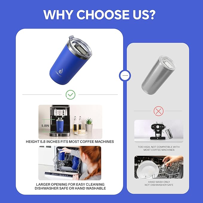 Ideus 20 oz Tumbler, Travel Coffee Mug with Splash Proof Sliding Lid, Double Wall Stainless Steel Vacuum Insulated Coffee Mug for Home and Office, Keep Beverages Hot or Cold, Peacock Blue