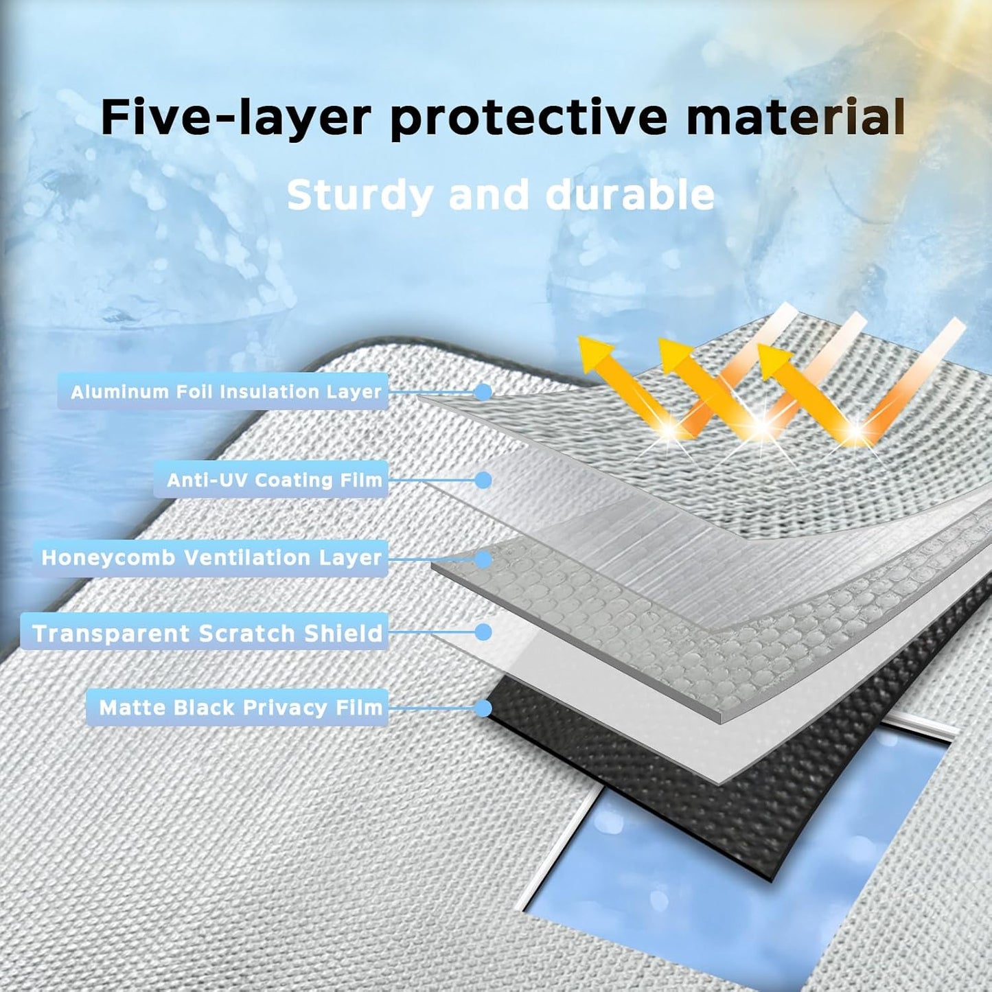 Windshield Sun Shade for Toyota Camry 2012-2017 - 5-Layer Bubble Foldable Front Window Shade Sun Visor Accessories - Blocks Heat & UV Rays