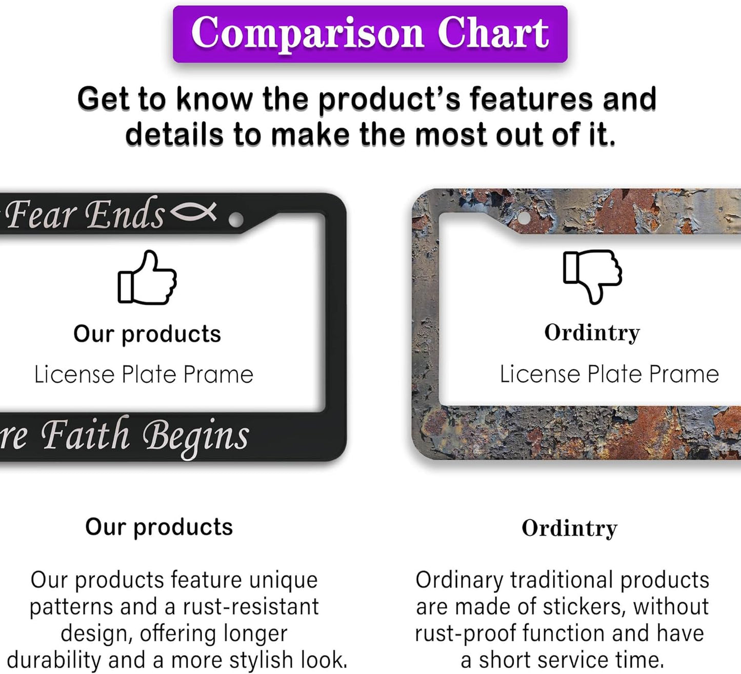 License Plate Frames Black and White Car Plate Frame Fear Ends When Faith Begins Aluminum Metal Car Accessory 2 Pack with Screw Covers Set