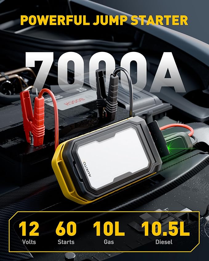 Jump Starter: 7000A Portable Car Battery-Jumper for All Gas or up to 12L Diesel, 3 in 1 Multi-Function 12V Auto Battery Booster Jump Box with 4000LM Camping Light and 16000mAh Power Bank