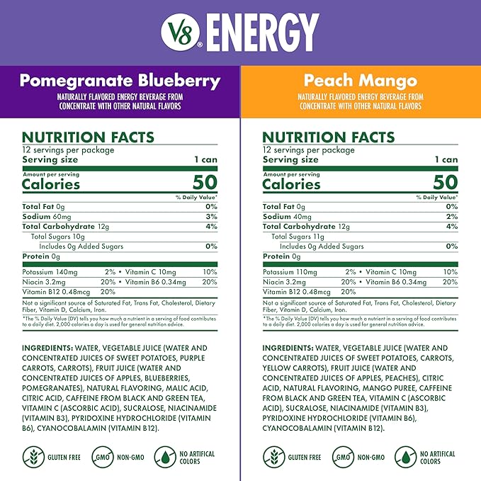 V8 Energy Pomegranate Blueberry and Peach Mango Energy Drinks, 8 fl oz Can (24 Pack)
