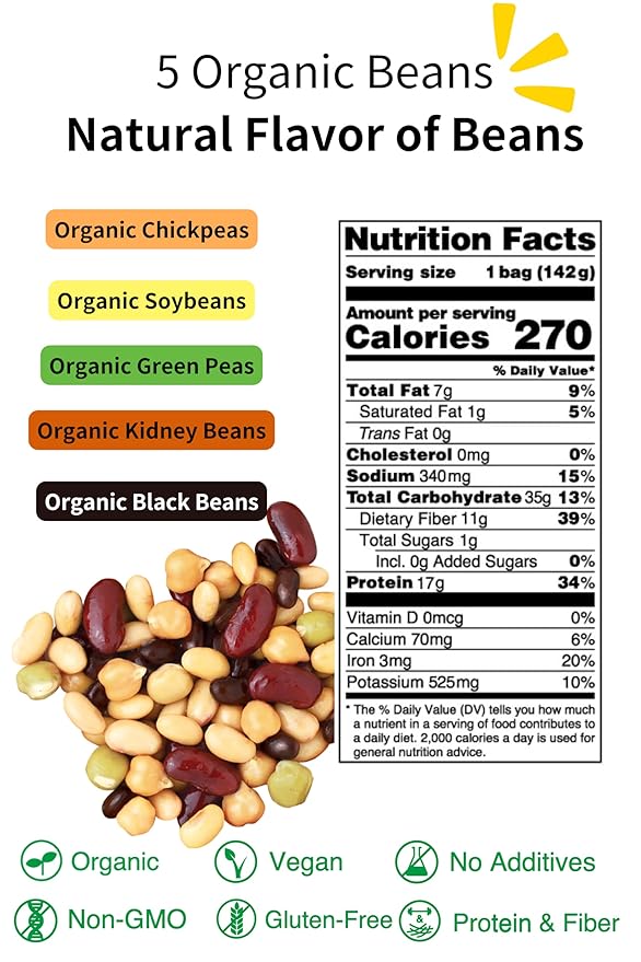 【Eat More Beans】Organic Fully Cooked Perfect Beans - Economy Pack, USDA Vegan Vegetarian Healthy Food- Variety of Organic Edamame, Chickpea, Black Beans, Green Peas, Kidney Beans (12 Packs, 5 oz)